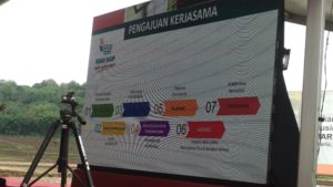 Skema Penawaran Kerjasama BUMN Shop